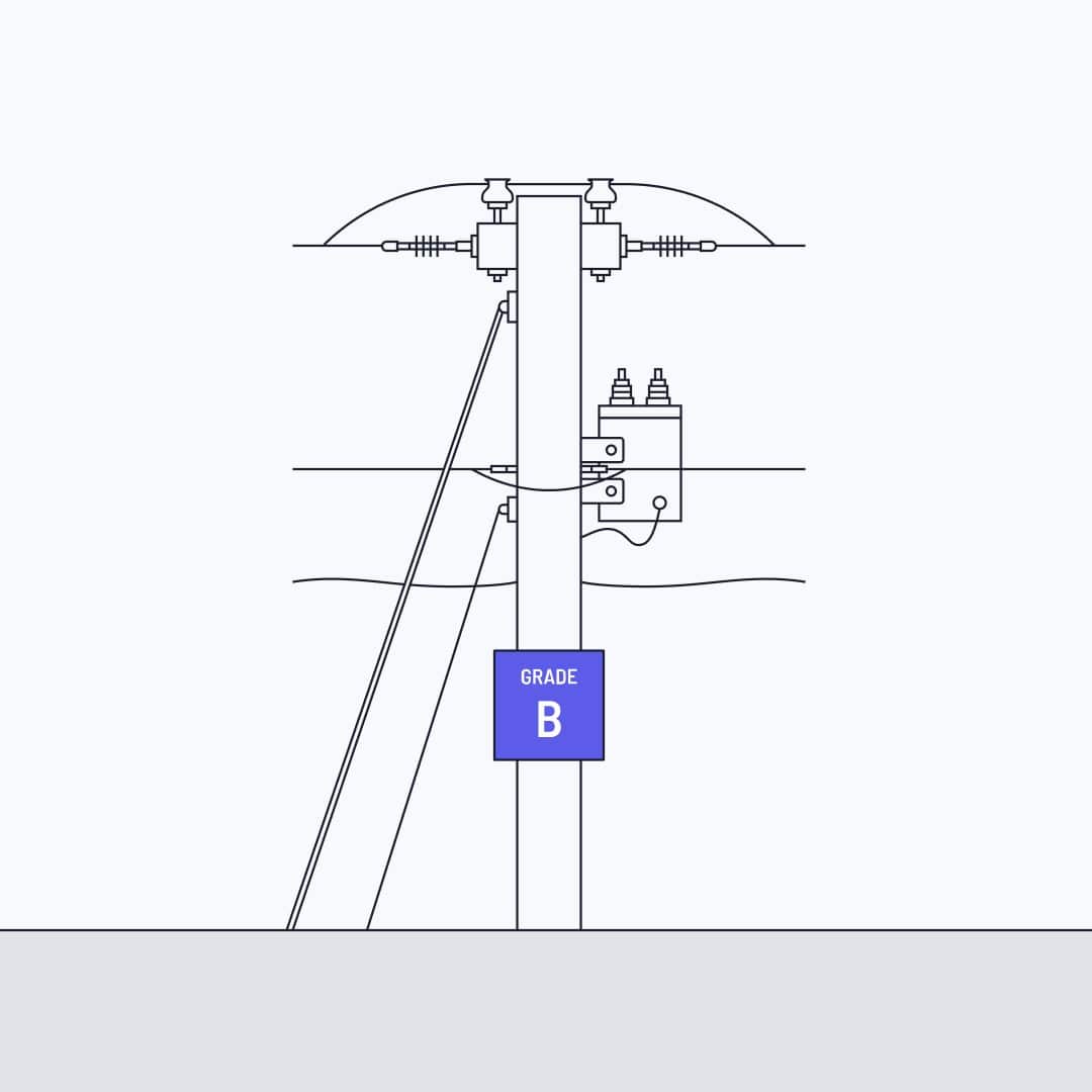 NESC Construction Grade B