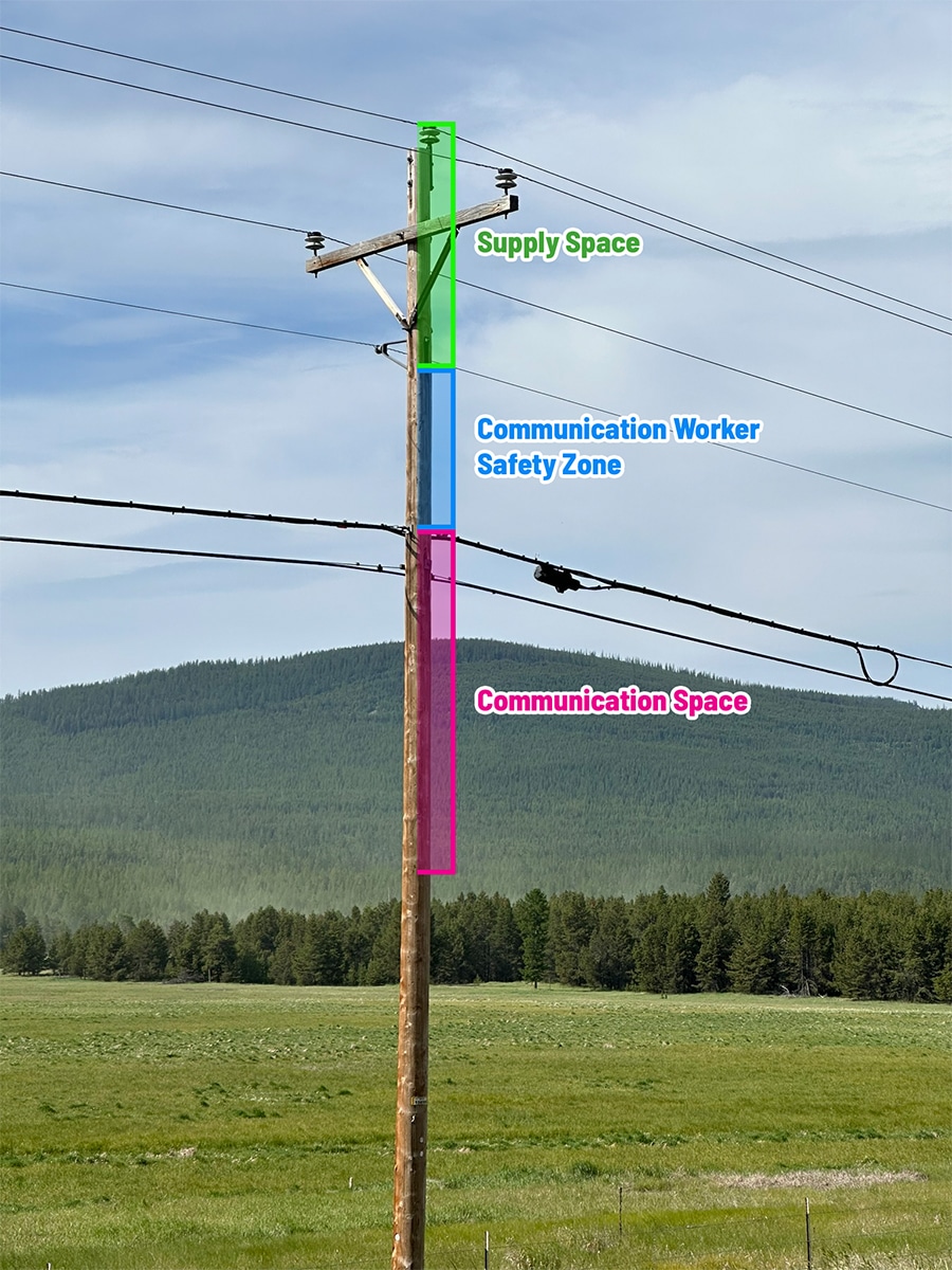 NESC Worker Safety Zone Pole Example